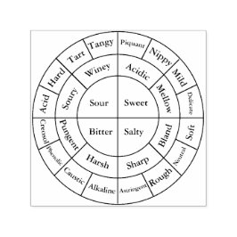 Koffiewiel notities  zelfinktende stempel
