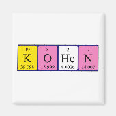 Kohen periodieke lijstnaam magnet magneet (Voorkant)