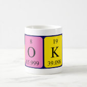 Koki periodieke lijstnaam mok (Center)