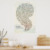 Kolibries - Licht Poster (Keuken)