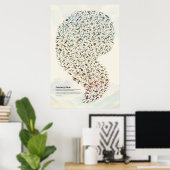 Kolibries - Licht Poster (Thuiskantoor)