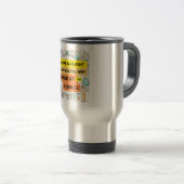 Kom op voor wetenschappelijke mokken en bekers (Voorkant rechts)