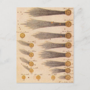 Kometen van Stanislaw Lubieniecki,  sterrenkunde Briefkaart