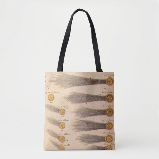 Kometen van Stanislaw Lubieniecki, sterrenkunde Draagtas (Voorkant)