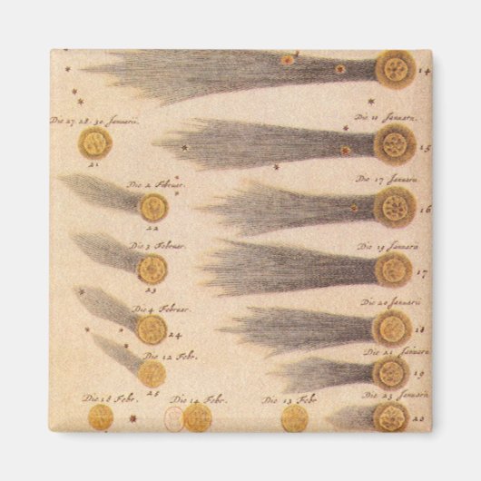 Kometen van Stanislaw Lubieniecki,  sterrenkunde Magneet (Voorkant)