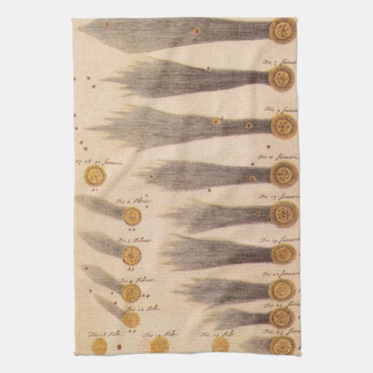 Kometen van Stanislaw Lubieniecki,  sterrenkunde Theedoek (Verticaal)