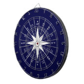 kompas dartbord (Voorkant Rechts)