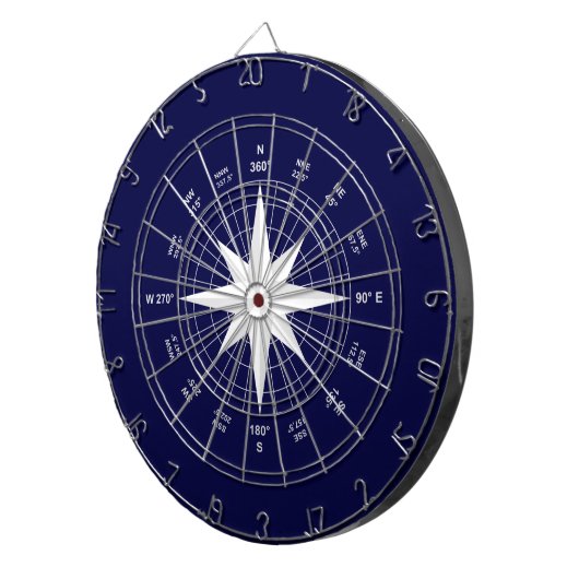 kompas dartbord (Voorkant Rechts)