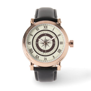 Kompas Horloge (statische kompas grafiek)