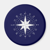 kompas magneet (Voorkant)