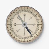 Kompas Papieren Bordje (Voorkant)