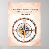 Kompas Poster (Voorkant)