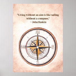 Kompas Poster