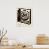  kompas Poster (Keuken)