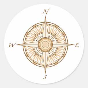 Kompas Ronde Sticker