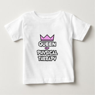 Koningin Fysiotherapie