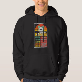 Kook Uurloon Grap Hoodie