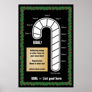 Koolzuurkandijthermometer Poster