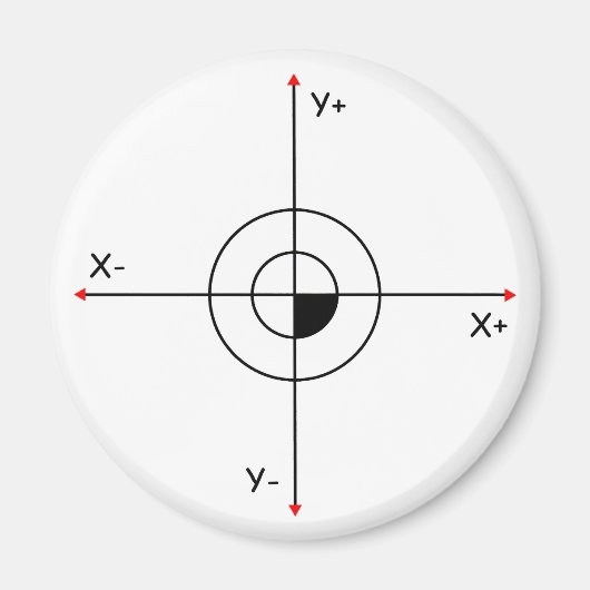 Koordinatenkreuz Magneet (Voorkant)