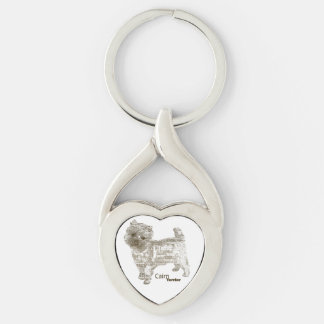 Koorts voor het hart van airn Terrier KeyChain - T
