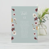 Koper Wildflower | Blauwgroen tabel van de zitplaa (Staand voorkant)