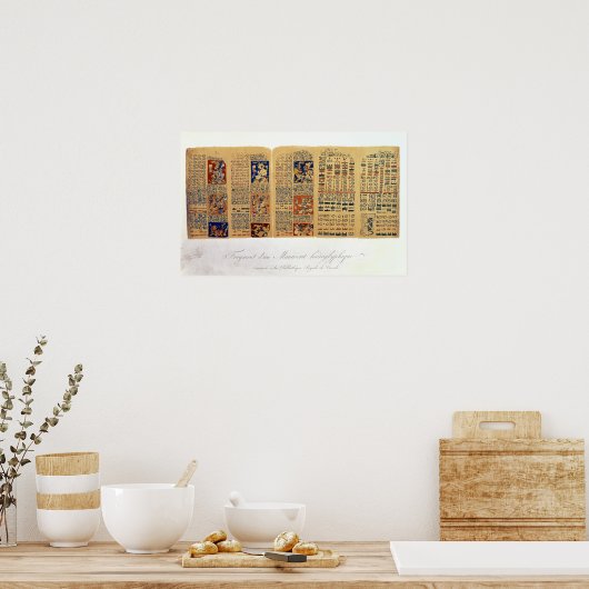 Kopie van een fragment van de Dresden Codex Poster (Keuken)