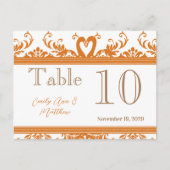 Koraal- en ivory-kwaadbalknummer briefkaart (Voorkant)