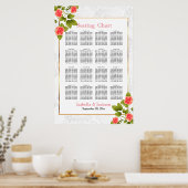  koraal Roos - Verloopschema Poster (Keuken)