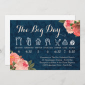 Koraalrode Pioenrozen en Marinebruiloft Tijdlijn Programma (Voorkant / Achterkant)