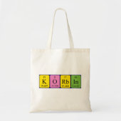 Korbin periodieke tabelnaam canvas tas (Voorkant)