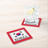 Korea Vierkante Kartonnen Onderzetter (Insitu)