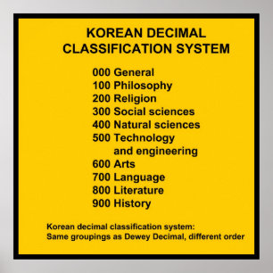 Koreaans Decimal Classification System Print