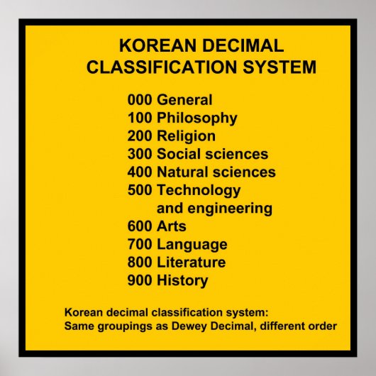 Koreaans Decimal Classification System Print (Voorkant)