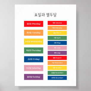 Koreaans Hangul dagen en maand leren poster