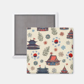 Koreaanse magneet (Voorkant / Achterkant)