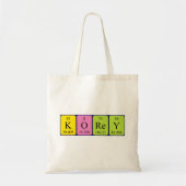 Korey periodieke tabelnaam canvas tas (Voorkant)
