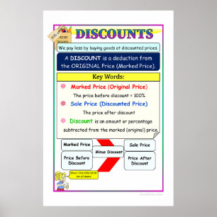 Kortingen Wiskunde notities Poster