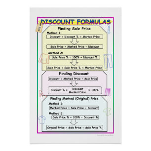 Kortingen Wiskunde Notities Poster Perfect Poster