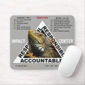 Kortstondige muisbalk in het midden muismat (Met muis)