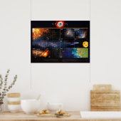 Kosmische kalender — Cosmos Poster (Keuken)