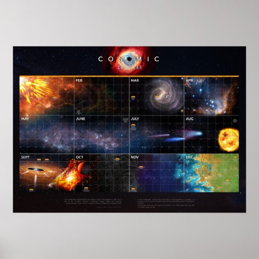 Kosmische kalender — Cosmos Poster (Voorkant)
