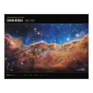 Kosmische Kliffen Carina Nevel Ruimte Webb Telesco Foto Afdruk