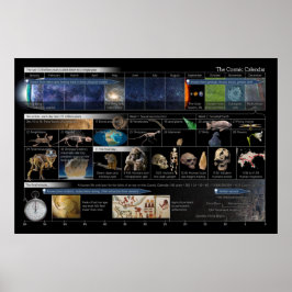 Kosmisches Kalender Landschap Poster