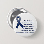 Kosten van reumatoïde artritis ronde button 5,7 cm (Voorkant /achterkant)