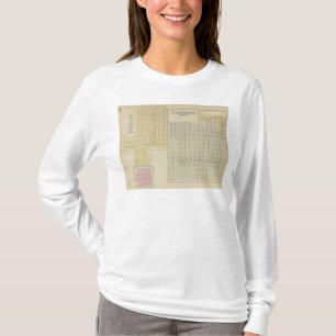Koud water, bescherming, Avilla, Kansas T-shirt