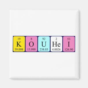 Kouhei periodieke tabelnaam magnet magneet