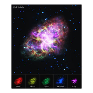 Krabnevel Supernovarestant Hubble Composiet Foto Afdruk