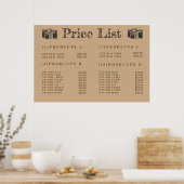 Kraft Camera Photographe Prix Menu Imprimer Poster (Cuisine)