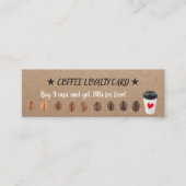 Kraft Coffee Loyalty Punch (Voorkant)