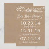 Kraft verlicht onze liefdesverhalen over het huwel (Voorkant / Achterkant)